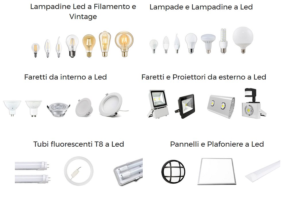 lampadine-led-prezzi